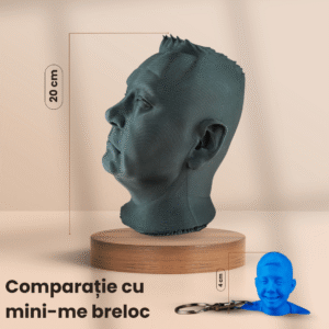 Alternative view of Mega-Me
